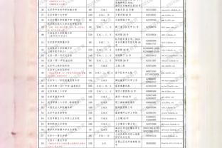 小贝：至今都难以想象梅西在我们的球队，他是我们送给美国的礼物